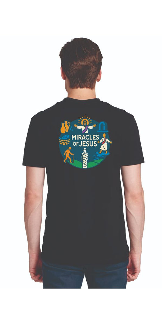 Miracles